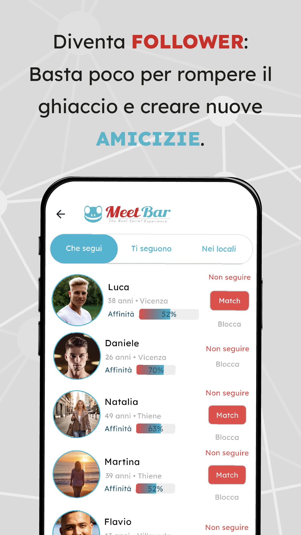 Partecipanti Meetbar APP 